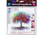 5D Diamond Mosaic KIT 