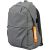 Backpack 45.5x28x16cm 