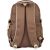 Backpack 43x30x18cm CAPYBARA